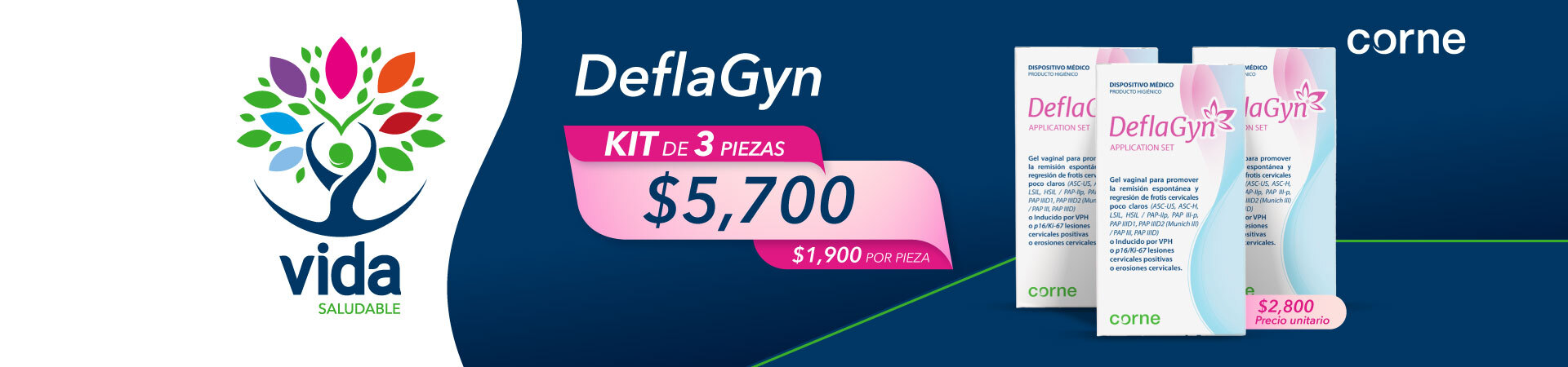 deflaGynn